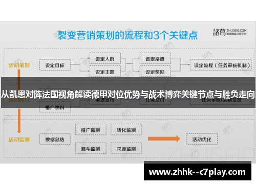 从凯恩对阵法国视角解读德甲对位优势与战术博弈关键节点与胜负走向