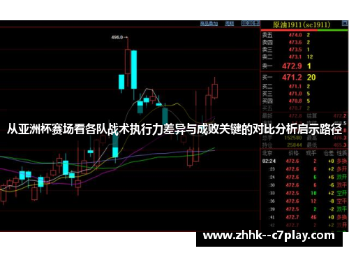 从亚洲杯赛场看各队战术执行力差异与成败关键的对比分析启示路径